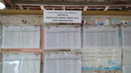 DAFTAR PEMILIH TETAP HASIL PERBAIKAN (DPTHP-2) DESA KEBONAGUNG